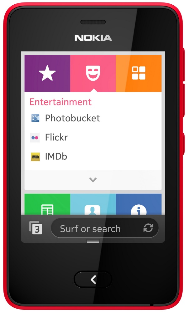 Ремонт Nokia Asha 501 Dual Sim у Львові