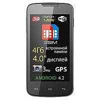 Ремонт Explay Alto у Львові